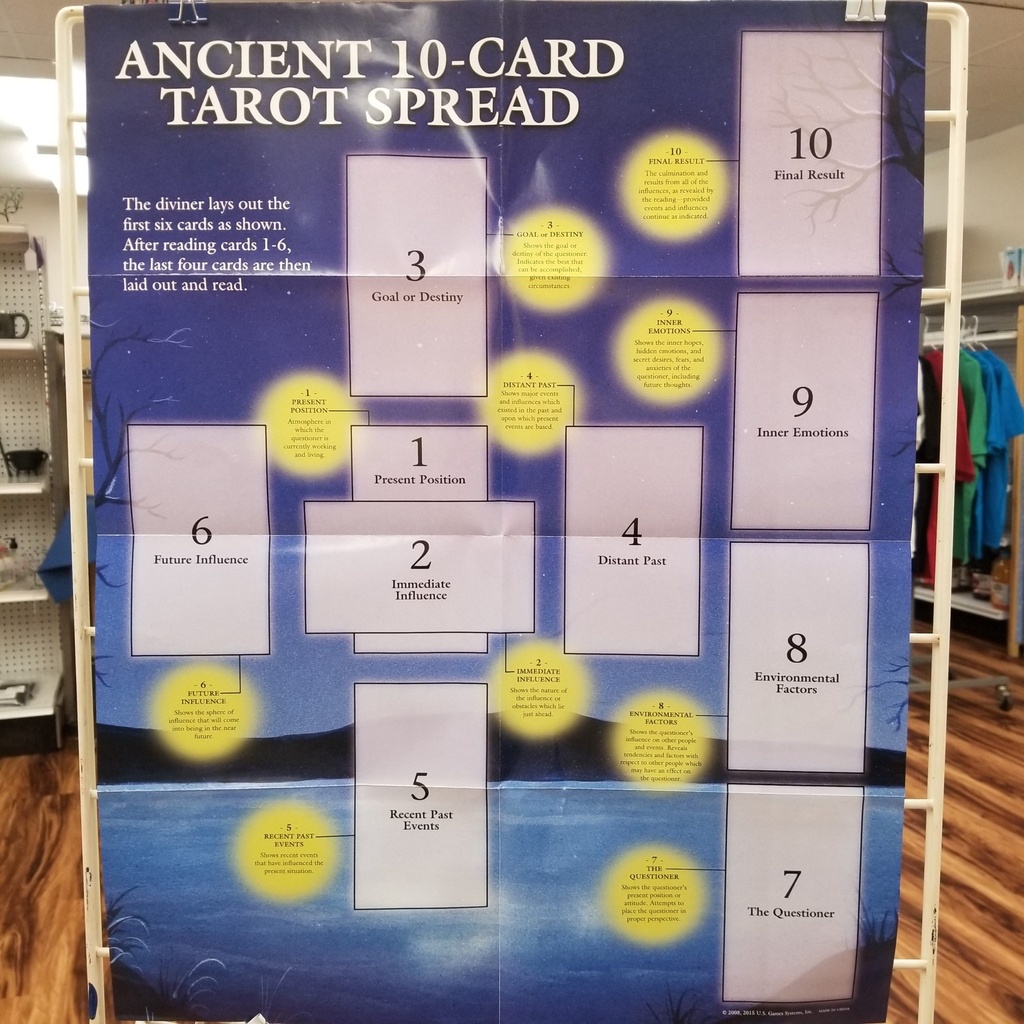 [2103791137] Tarot Guide Sheet Ancient 10-Card Spread