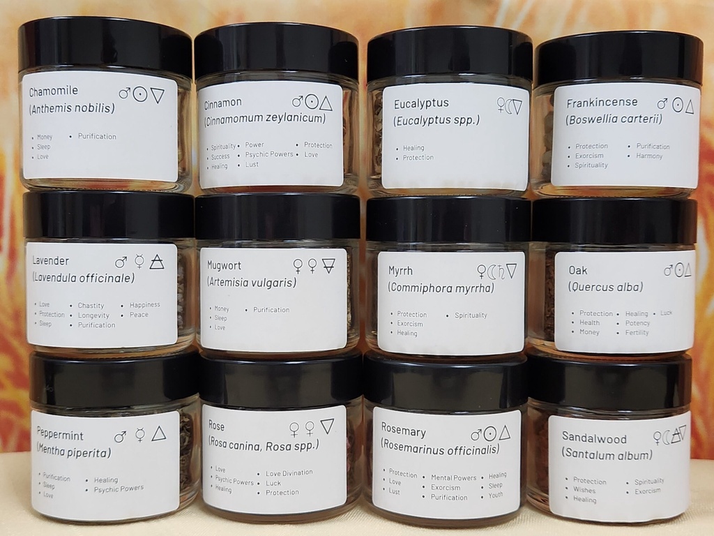 [9912000012] Beginner Apothecary Gift Set